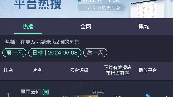 手感差点但防守很棒！浓眉上半场7中2得到6分10板2助2断2帽