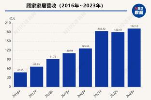 恩里克：没有球队愿意在下一轮对阵巴黎 喜欢球员们的态度